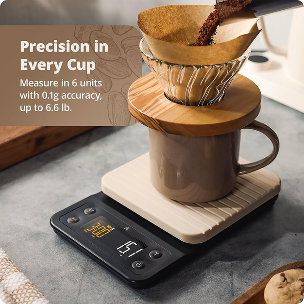 Mini Digital Scales